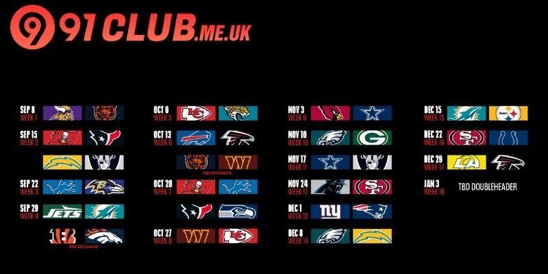 Tactical competition at professional group stages